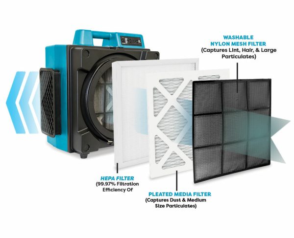 XPOWER X 3400 HEPA Filtered Air Scrubber - Image 6