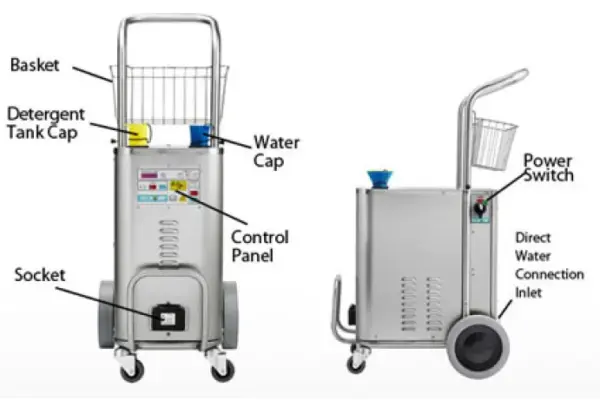 Duplex Jetsteam Inox Steam Cleaner - Image 3