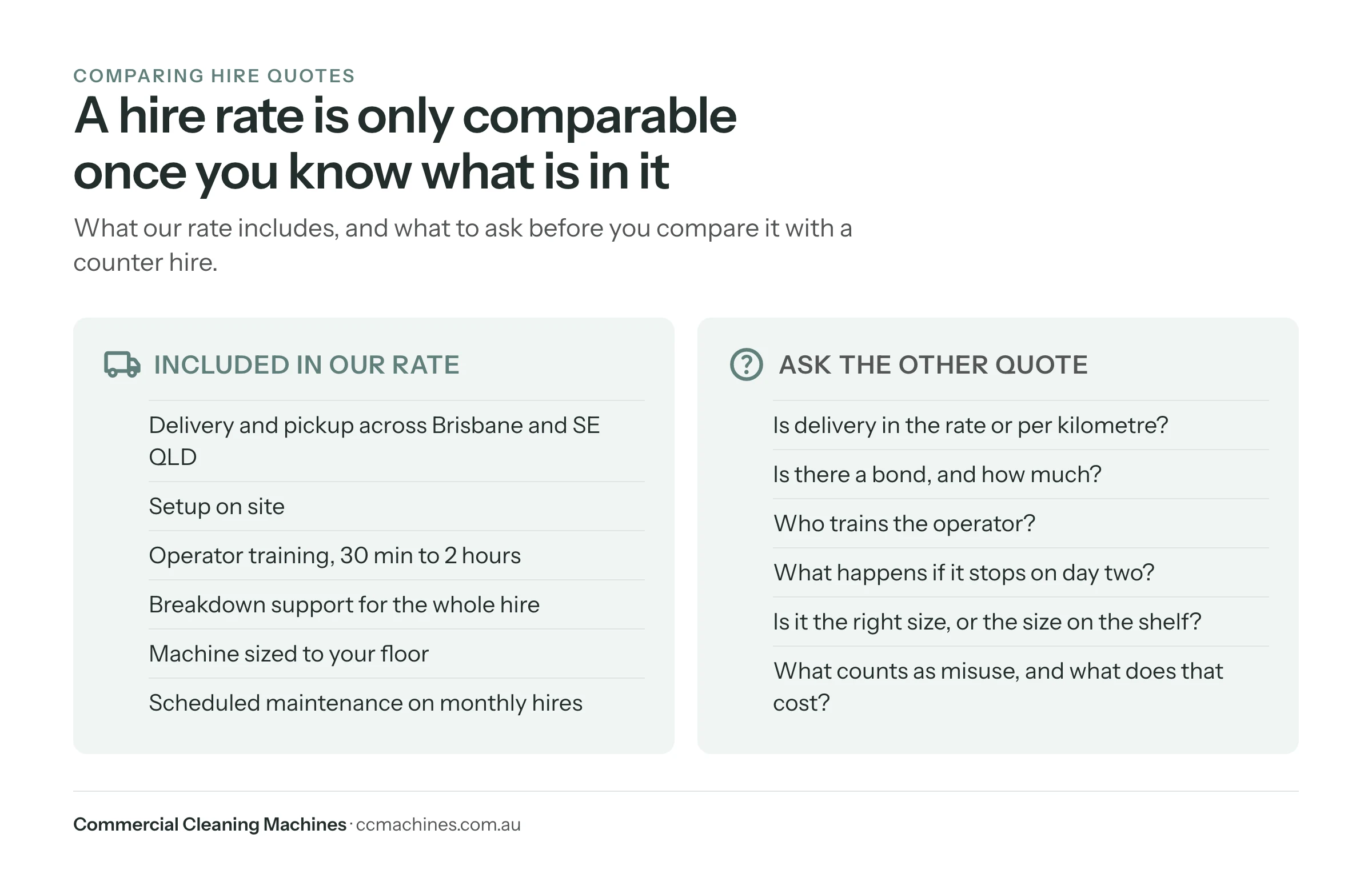 Checklist: what CC Machines floor scrubber hire includes and what to ask a counter hire