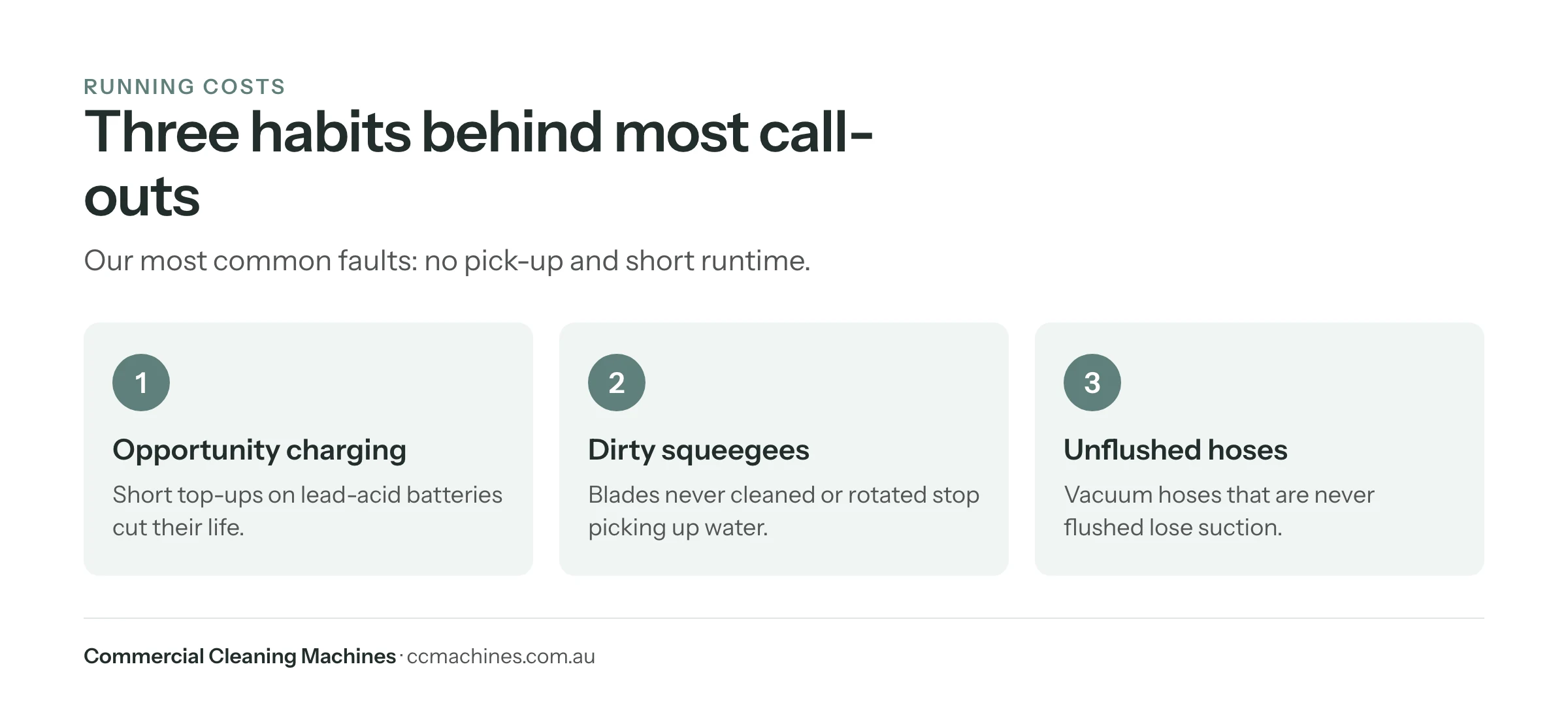 Three maintenance habits that cause most floor scrubber call-outs